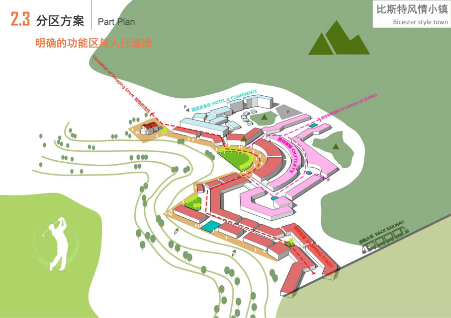 大沙河仡佬文化国际生态旅游度假区规划设计比斯特风情小镇